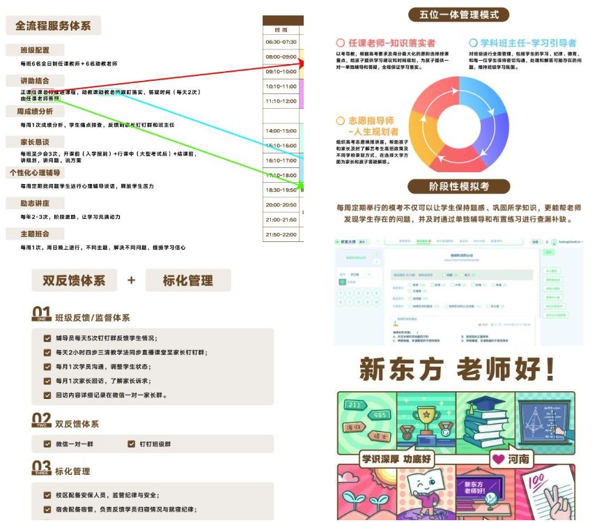 河南省郑州艺术生文化课集训学校十大TOP排名榜